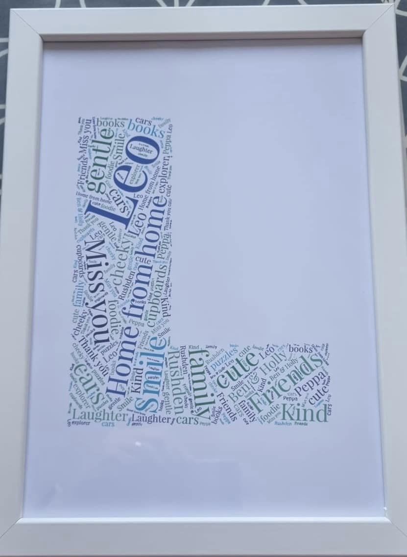 Personalised Initial Poster